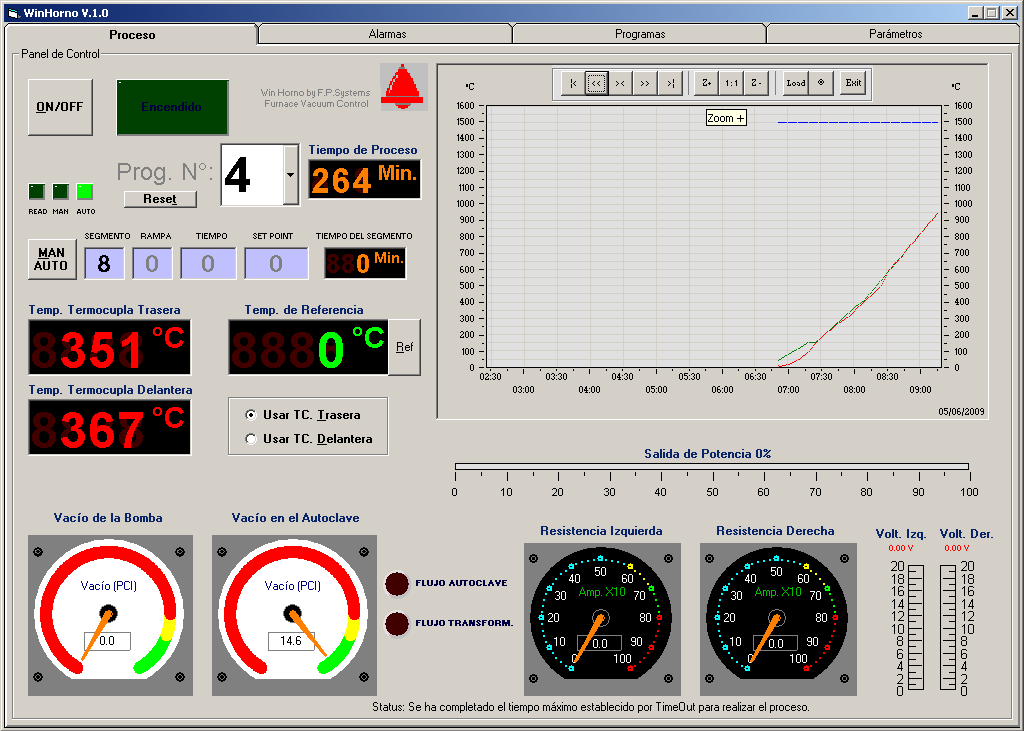 FP-Control - Automating The World - FPControl